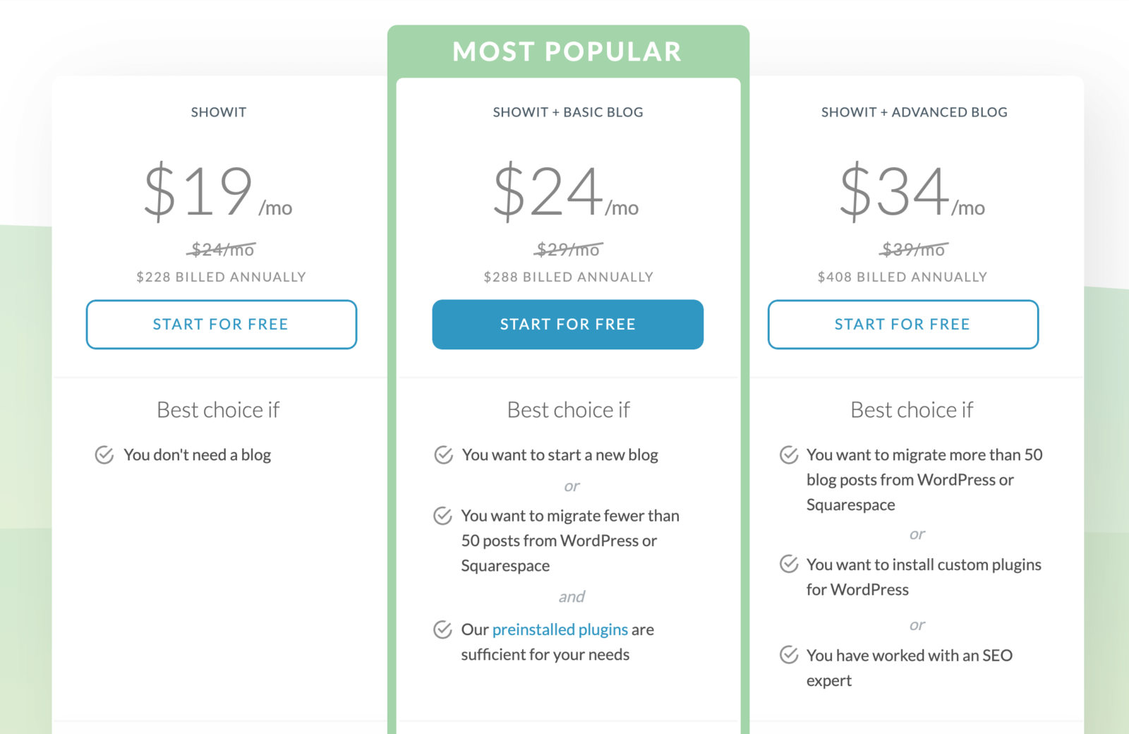 Wordpress Vs Showit - Which Is Right For You? | Createwithdanielle.com